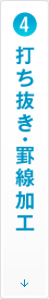 打ち抜き・罫線加工