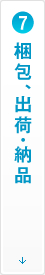 検品・梱包、出荷・納品